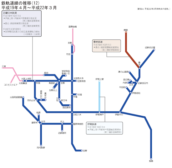 鉄軌道線の推移(12)