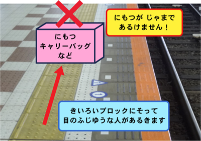 てんじょう（点状）ブロック